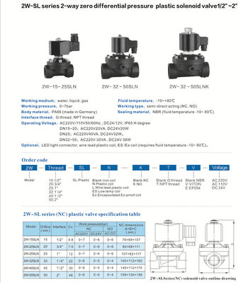 2WSL-15 24V Plastic Water Solenoid Valve Diaphragm Type