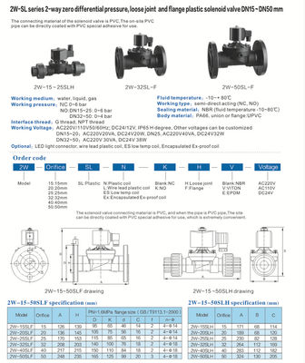 2WSL-15 24V Plastic Water Solenoid Valve Diaphragm Type