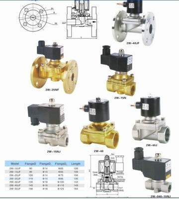 2WSL-15 24V Plastic Water Solenoid Valve Diaphragm Type